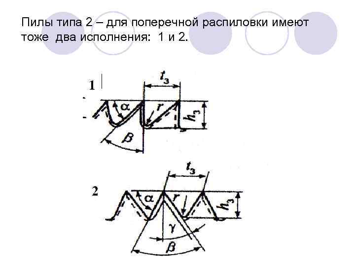 Пилы типа 2 – для поперечной распиловки имеют тоже два исполнения: 1 и 2.