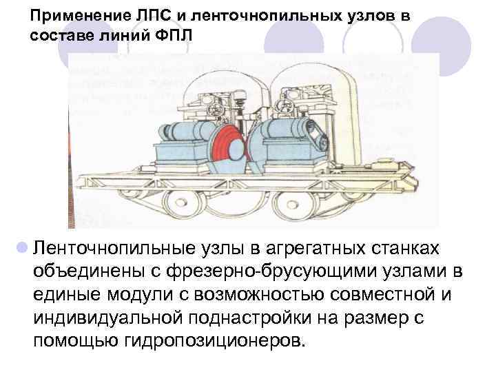 Применение ЛПС и ленточнопильных узлов в составе линий ФПЛ l Ленточнопильные узлы в агрегатных