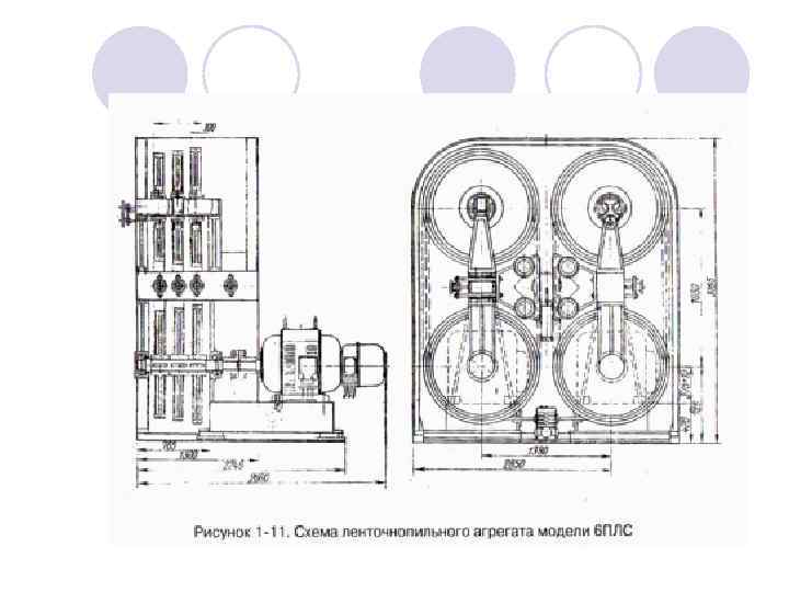 Технологическая схема ленточнопильного станка