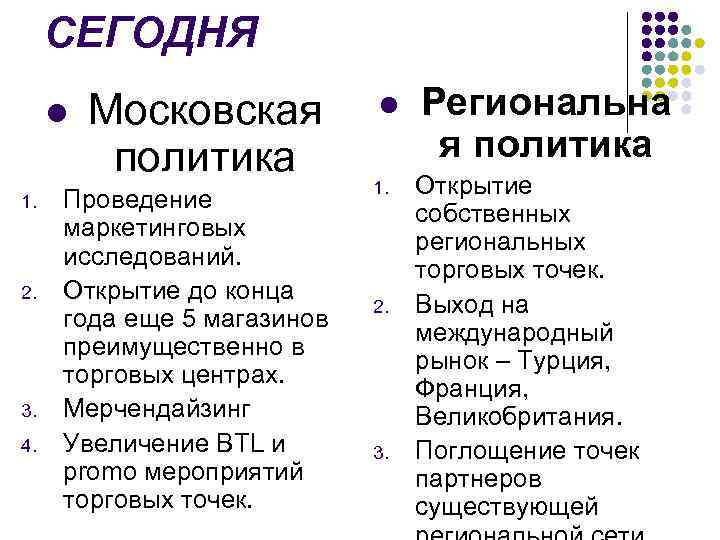 СЕГОДНЯ l 1. 2. 3. 4. Московская политика Проведение маркетинговых исследований. Открытие до конца