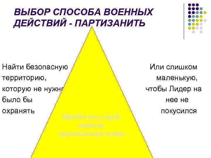 ВЫБОР СПОСОБА ВОЕННЫХ ДЕЙСТВИЙ - ПАРТИЗАНИТЬ Найти безопасную Или слишком территорию, маленькую, которую не