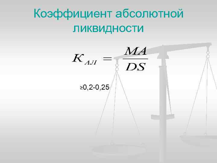 Коэффициент абсолютной ликвидности ≥ 0, 2 -0, 25 