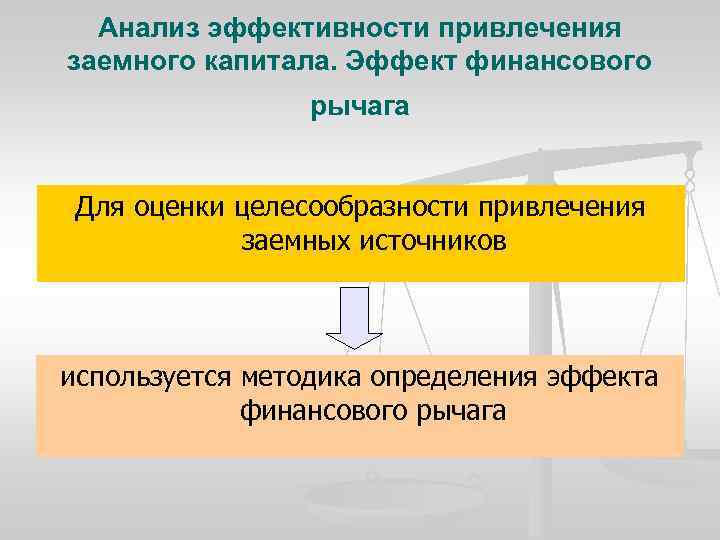 Анализ эффективности привлечения заемного капитала. Эффект финансового рычага Для оценки целесообразности привлечения заемных источников