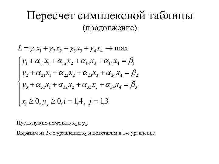 Пересчет симплексной таблицы (продолжение) Пусть нужно поменять x 2 и y 2. Выразим из