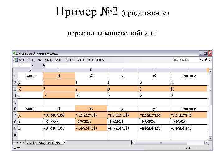 Опорный план является оптимальным если в симплекс таблице