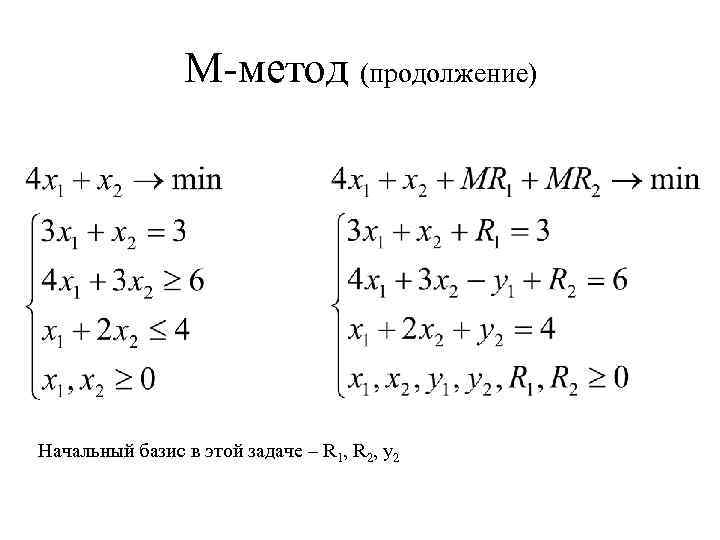 Метод продолжение