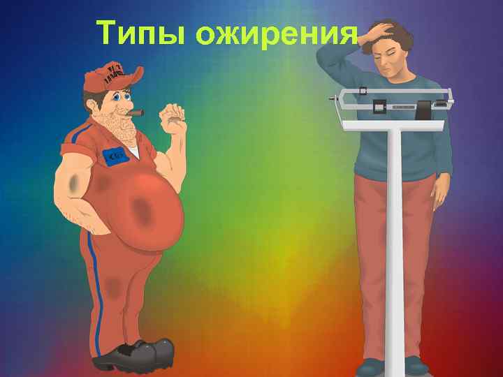  Типы ожирения 