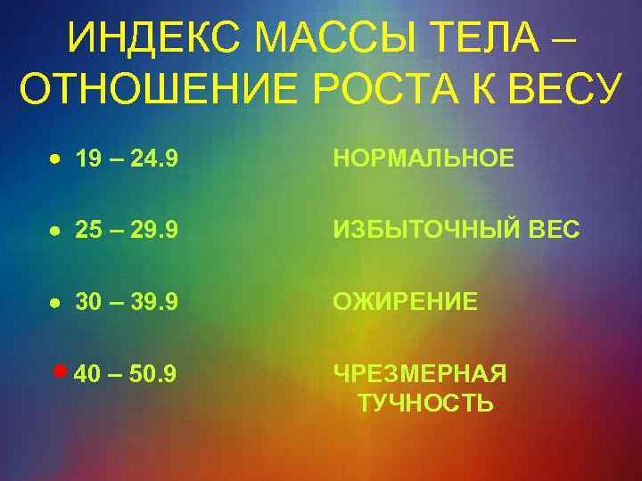 ИНДЕКС МАССЫ ТЕЛА – ОТНОШЕНИЕ РОСТА К ВЕСУ · 19 – 24. 9 ·