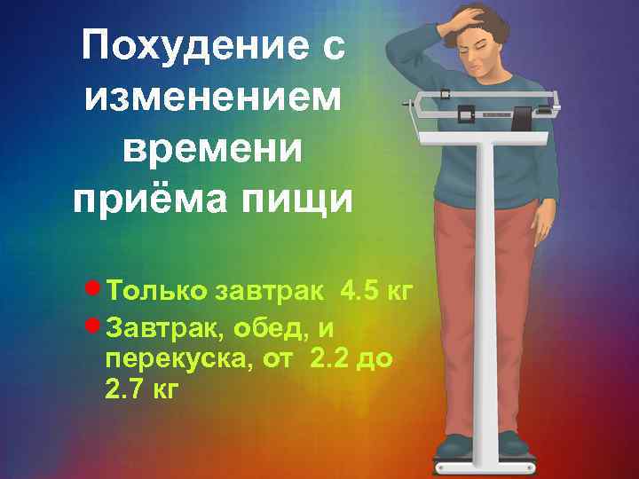 Похудение с изменением времени приёма пищи n. Только завтрак 4. 5 кг n. Завтрак,