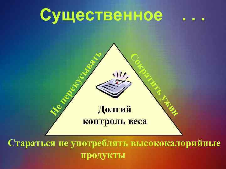 н ат ре к ус ыв Долгий контроль веса и уж пе ть Не