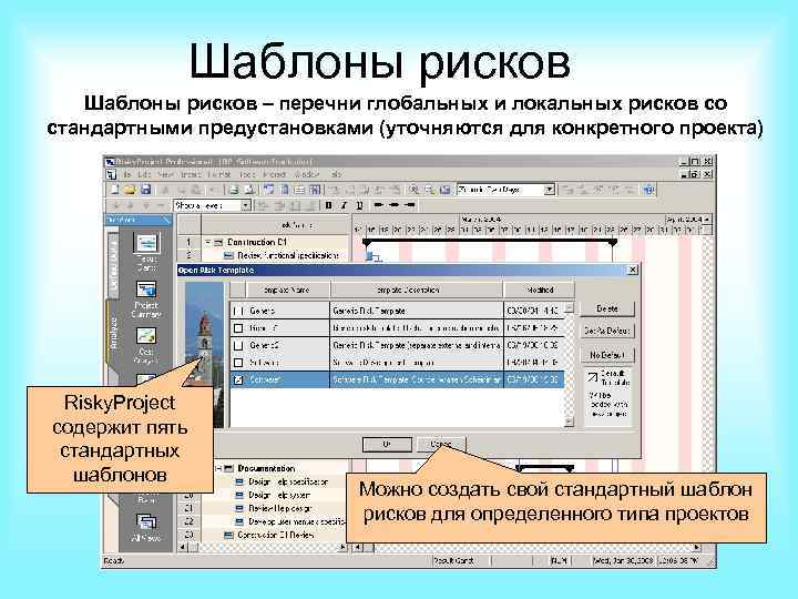 Шаблоны рисков – перечни глобальных и локальных рисков со стандартными предустановками (уточняются для конкретного