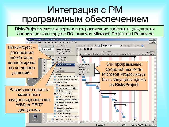 Интеграция с PM программным обеспечением Risky. Project может экспортировать расписание проекта и результаты анализа