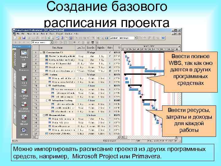 Создание базового расписания проекта Ввести полное WBS, так как оно дается в других программных