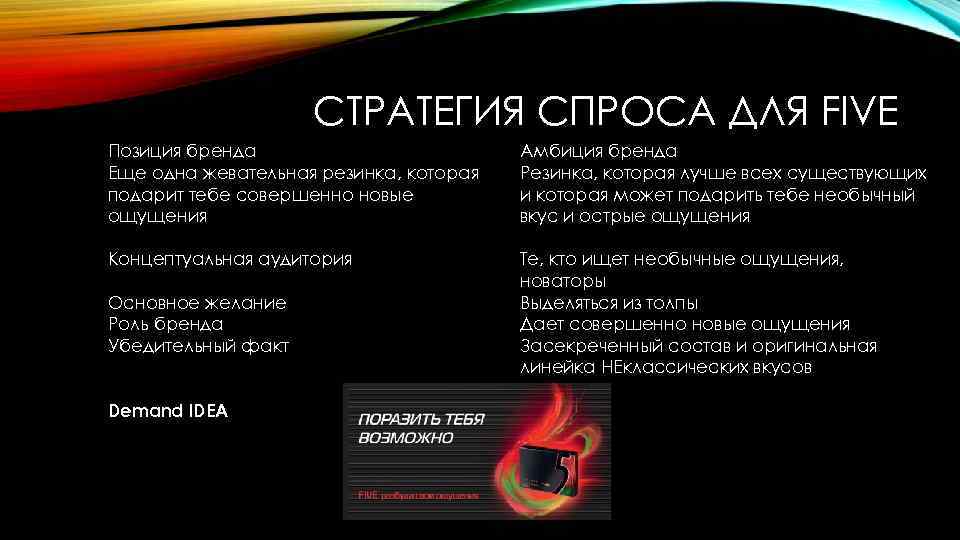 СТРАТЕГИЯ СПРОСА ДЛЯ FIVE Позиция бренда Еще одна жевательная резинка, которая подарит тебе совершенно