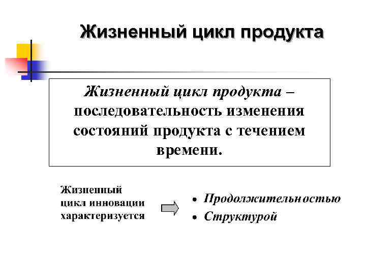 Жизненный цикл продукта – последовательность изменения состояний продукта с течением времени. 