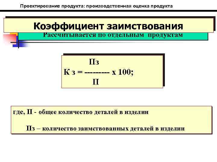 Проектирование продукта: производственная оценка продукта Коэффициент заимствования Рассчитывается по отдельным продуктам Пз К з