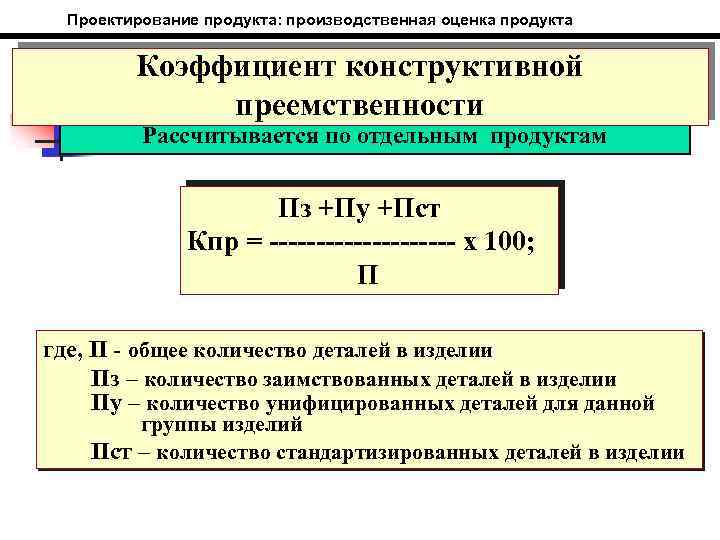 Проектирование продукта: производственная оценка продукта Коэффициент конструктивной преемственности Рассчитывается по отдельным продуктам Пз +Пу