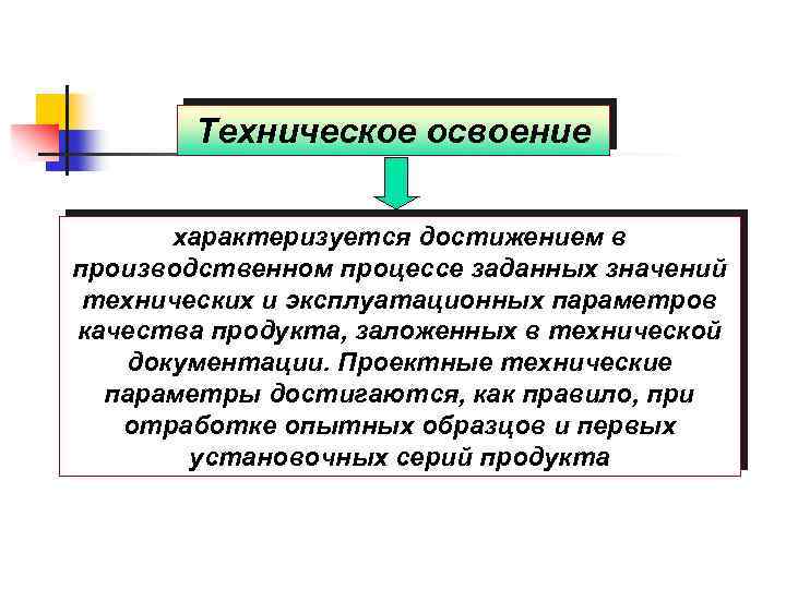 Техническое освоение характеризуется достижением в производственном процессе заданных значений технических и эксплуатационных параметров качества