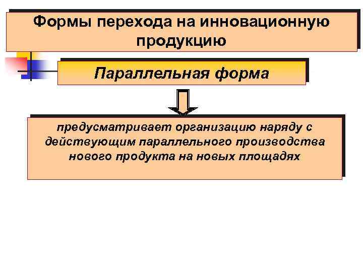 Формы перехода на инновационную продукцию Параллельная форма предусматривает организацию наряду с действующим параллельного производства