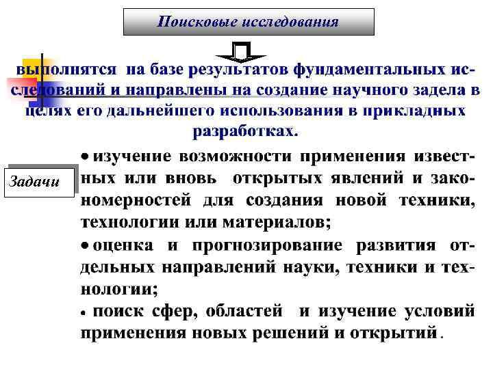 Фундаментальные поисковые исследования. Поисковые исследования.