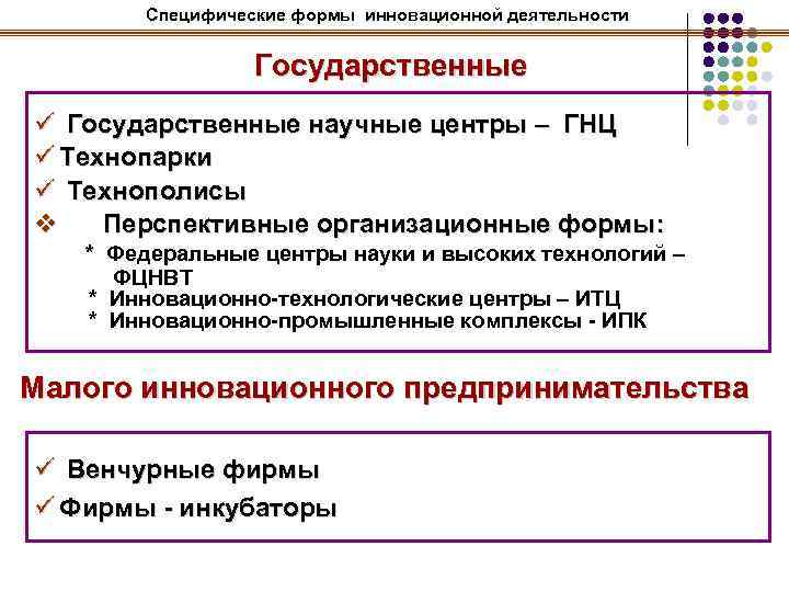 Специфические формы инновационной деятельности Государственные ü Государственные научные центры – ГНЦ ü Технопарки ü