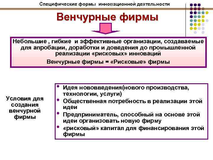 Специфические формы инновационной деятельности Венчурные фирмы Небольшие , гибкие и эффективные организации, создаваемые для