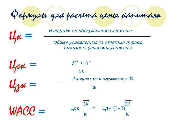 Формулы для расчета цены капитала Цк = Цск = Цзк = WACC = Издержки