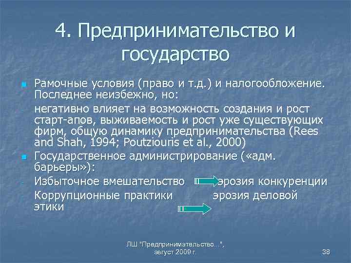 4. Предпринимательство и государство n - Рамочные условия (право и т. д. ) и