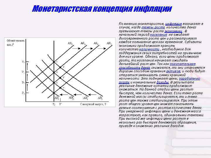 Монетаристская концепция инфляции По мнению монетаристов, инфляция возникает в случае, когда темпы роста количества