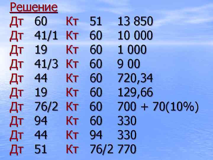 Решение Дт 60 Дт 41/1 Дт 19 Дт 41/3 Дт 44 Дт 19 Дт