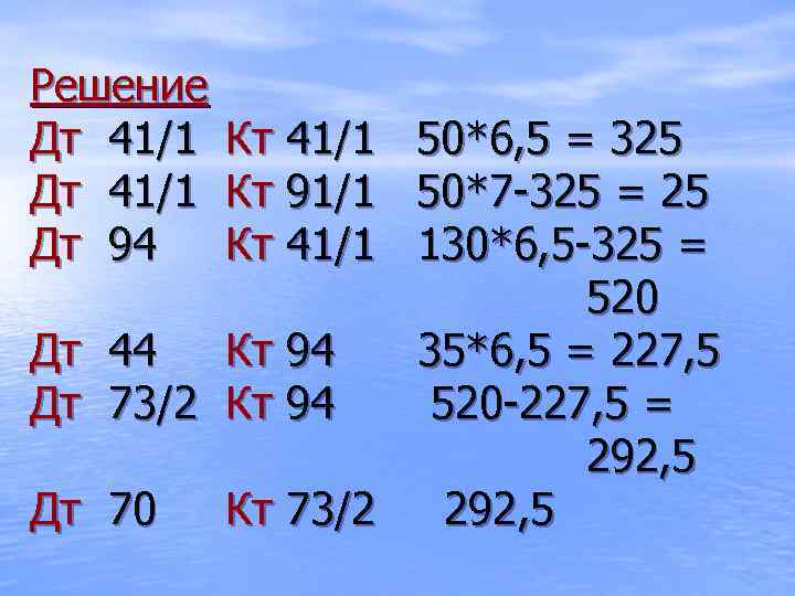 Решение Дт 41/1 Дт 94 Кт 41/1 Кт 91/1 Кт 41/1 50*6, 5 =