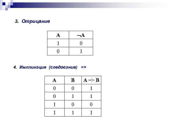 3. Отрицание А А 1 0 0 1 4. Импликация (следование) => А В
