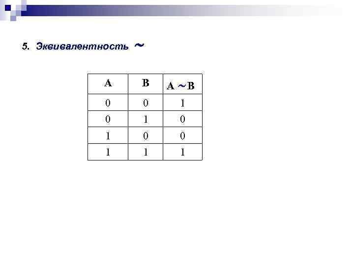 5. Эквивалентность А В 0 0 1 0 1 0 0 1 1 1