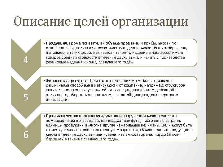 Описание целей организации 4 • Продукция, кроме показателей объема продаж или прибыльности по отношению