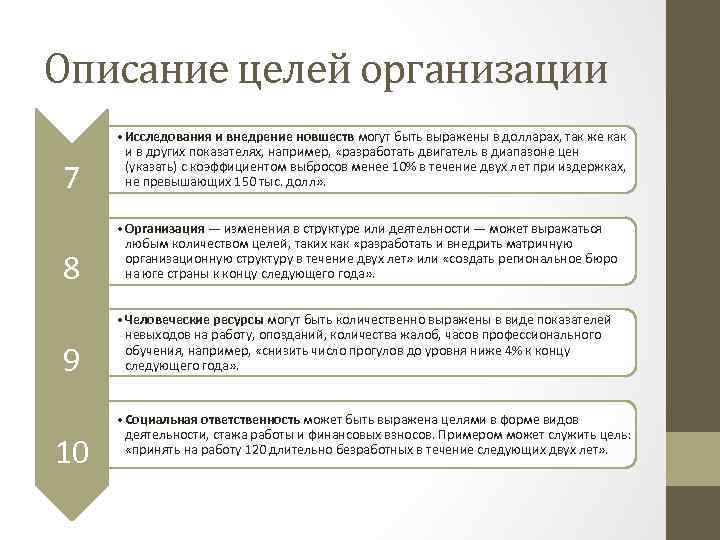 Описание целей организации 7 • Исследования и внедрение новшеств могут быть выражены в долларах,