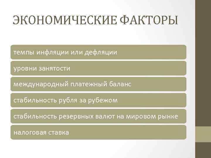 ЭКОНОМИЧЕСКИЕ ФАКТОРЫ темпы инфляции или дефляции уровни занятости международный платежный баланс стабильность рубля за