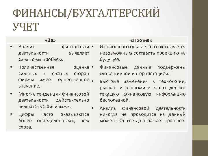 ФИНАНСЫ/БУХГАЛТЕРСКИЙ УЧЕТ «За» • Анализ финансовой • деятельности выявляет симптомы проблем. • Количественная оценка