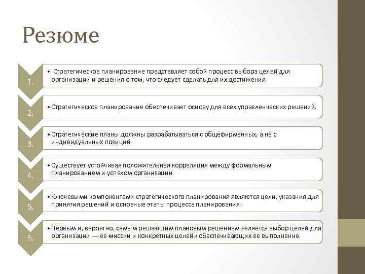 Резюме 1. 2. • Стратегическое планирование представляет собой процесс выбора целей для организации и