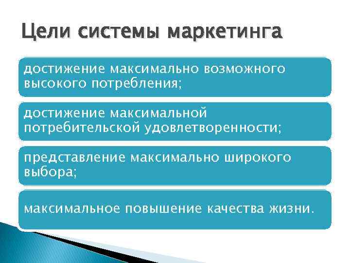 Цели системы маркетинга достижение максимально возможного высокого потребления; достижение максимальной потребительской удовлетворенности; представление максимально