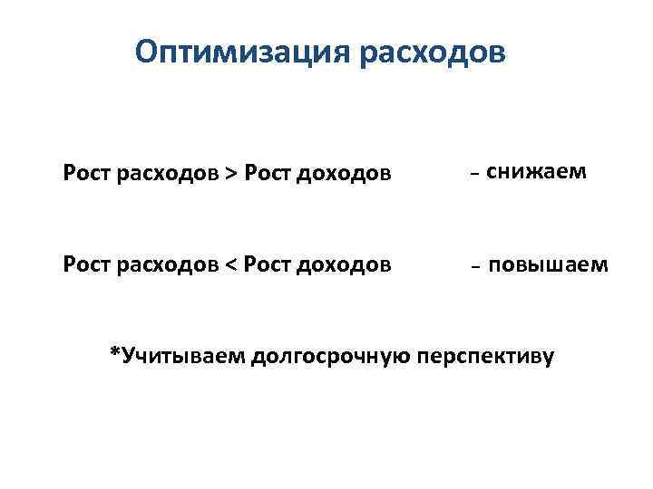 Оптимизация расходов Рост расходов > Рост доходов – снижаем Рост расходов < Рост доходов