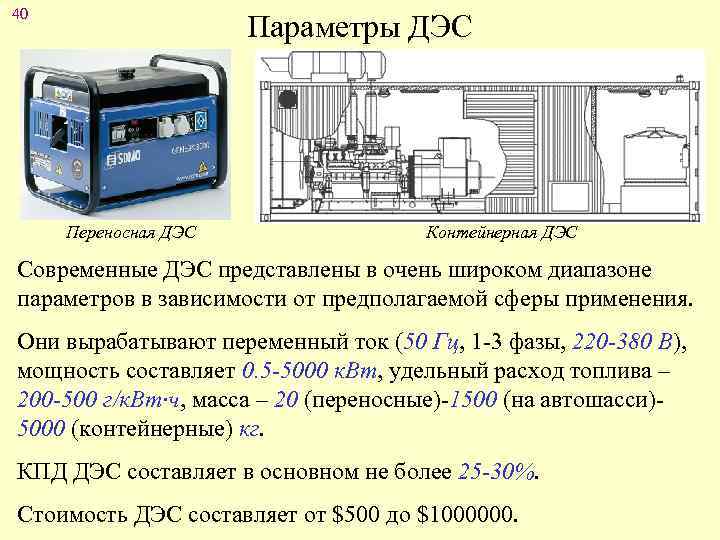 40 Параметры ДЭС Переносная ДЭС Контейнерная ДЭС Современные ДЭС представлены в очень широком диапазоне