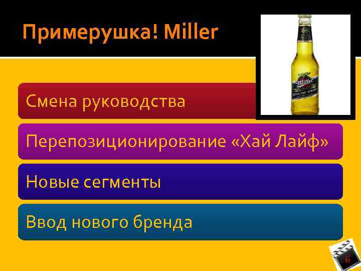 Примерушка! Miller Смена руководства Перепозиционирование «Хай Лайф» Новые сегменты Ввод нового бренда 6 