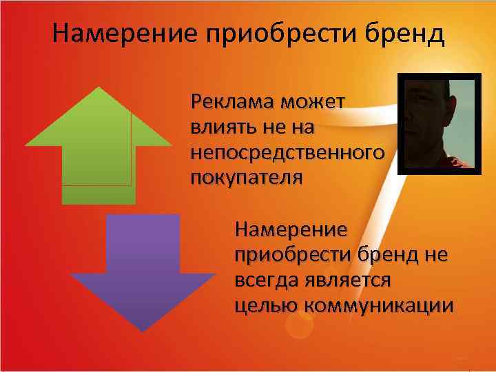 Намерение приобрести бренд Реклама может влиять не на непосредственного покупателя Намерение приобрести бренд не