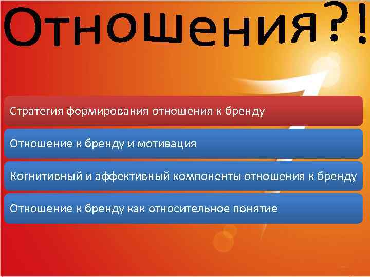 Стратегия формирования отношения к бренду Отношение к бренду и мотивация Когнитивный и аффективный компоненты