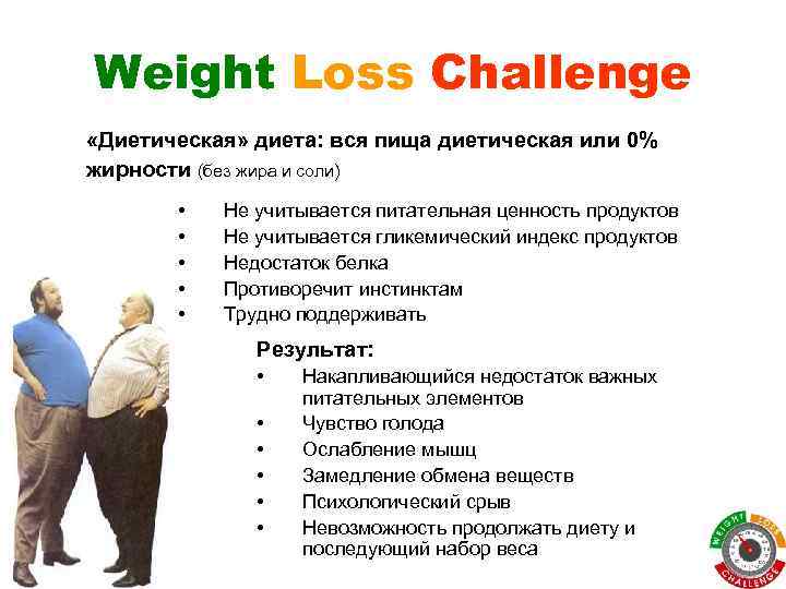 Weight Loss Challenge «Диетическая» диета: вся пища диетическая или 0% жирности (без жира и