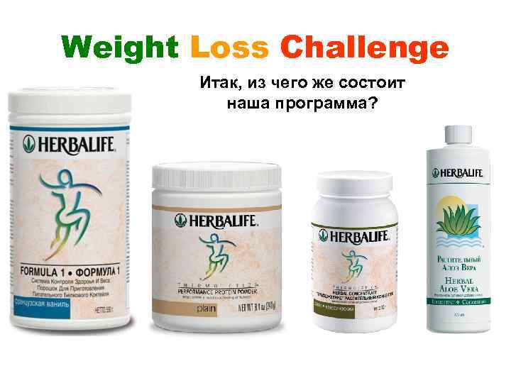 Weight Loss Challenge Итак, из чего же состоит наша программа? 