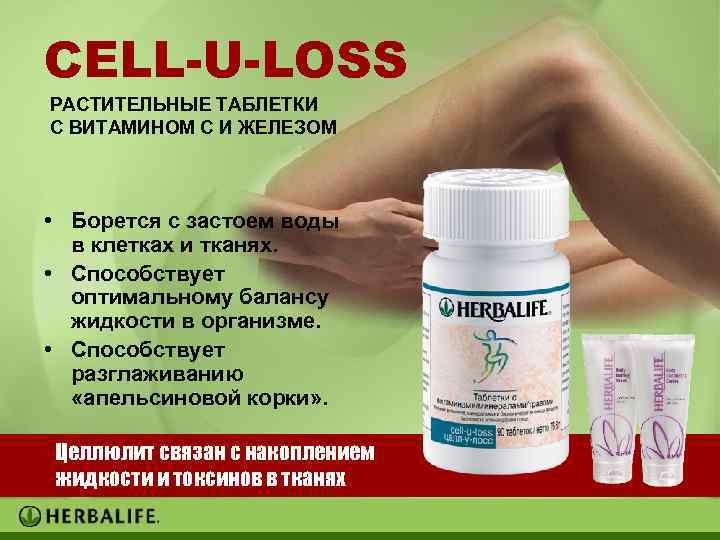 CELL-U-LOSS РАСТИТЕЛЬНЫЕ ТАБЛЕТКИ С ВИТАМИНОМ С И ЖЕЛЕЗОМ • Борется с застоем воды в