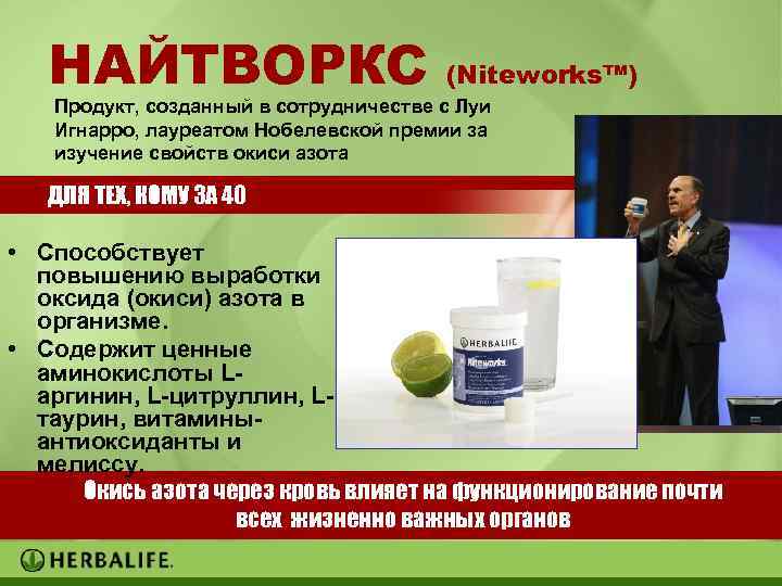 НАЙТВОРКС (Niteworks™) Продукт, созданный в сотрудничестве с Луи Игнарро, лауреатом Нобелевской премии за изучение