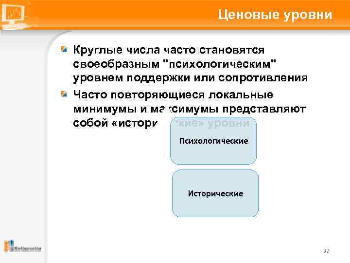 Ценовые уровни Круглые числа часто становятся своеобразным "психологическим" уровнем поддержки или сопротивления Часто повторяющиеся