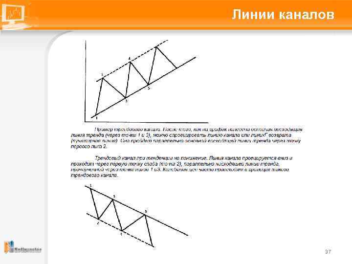 Линии каналов 37 